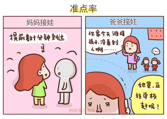 接娃放学，爸爸和妈妈有啥区别？被爸爸的脑回路折服！