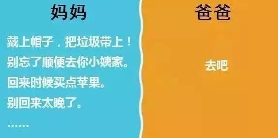 爸爸和妈妈的区别……无力反驳