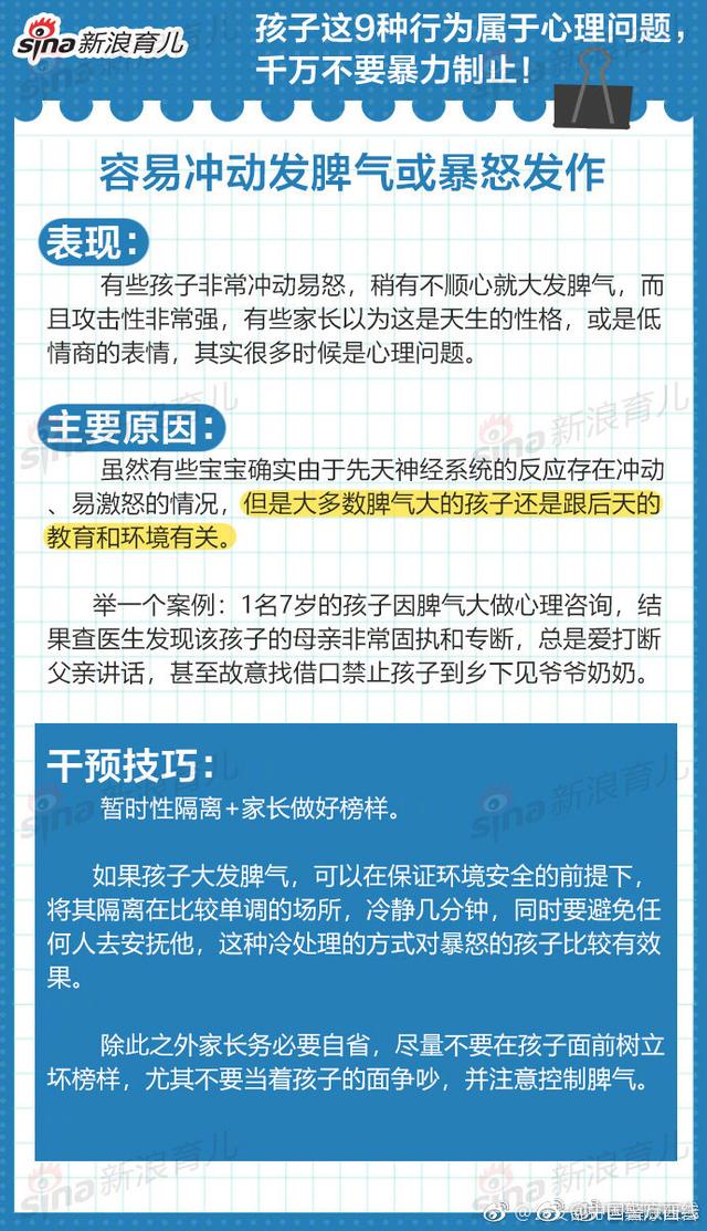 转给家长！孩子这9种行为属于心理问题 千万别暴力制止