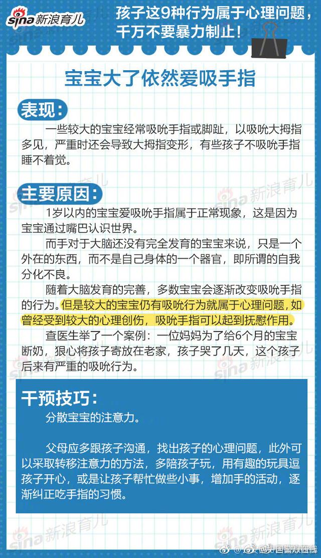 转给家长！孩子这9种行为属于心理问题 千万别暴力制止