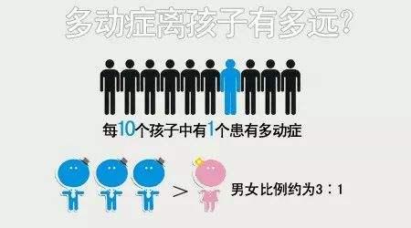 警告！这些食物吃多了会破坏孩子的专注力和睡眠！