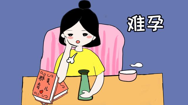 为什么排卵期不起效？实际上，是你不会算时间