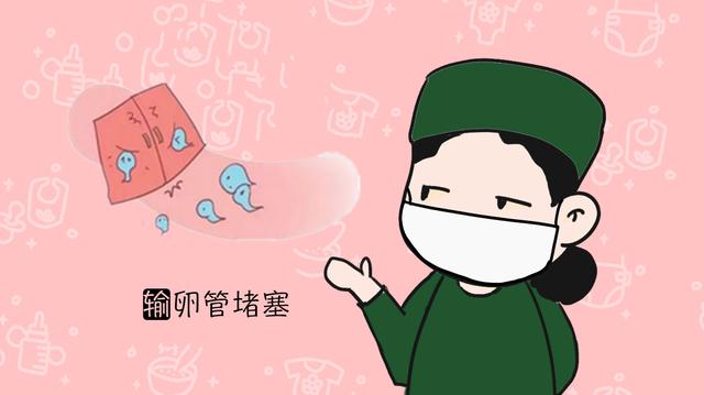 大部分不孕症和输卵管有关，自判输卵管健康度很重要，防患未然！