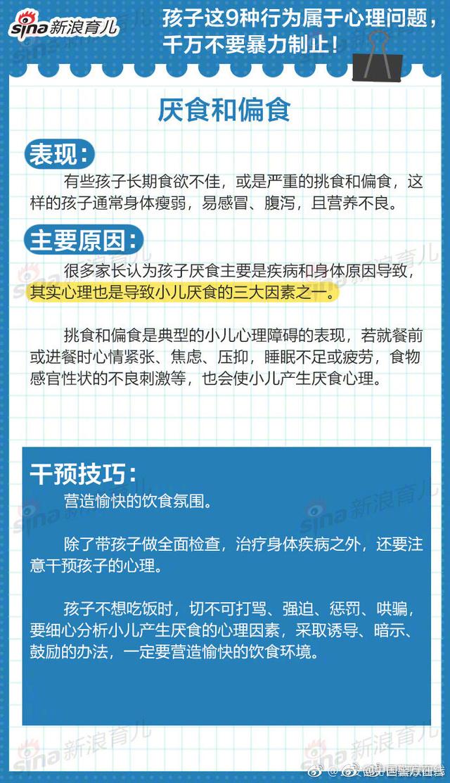 转给家长！孩子这9种行为属于心理问题 千万别暴力制止