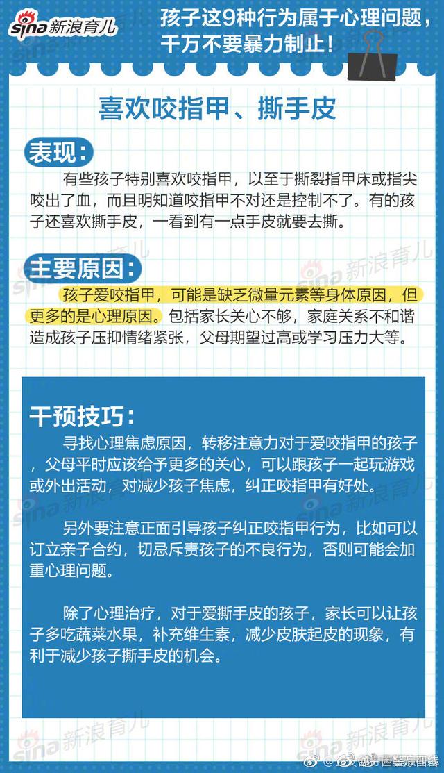 转给家长！孩子这9种行为属于心理问题 千万别暴力制止