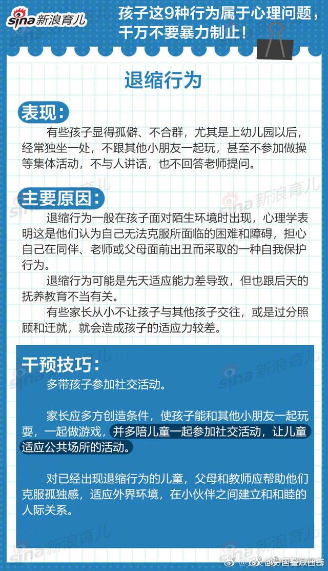 转给家长！孩子这9种行为属于心理问题 千万别暴力制止