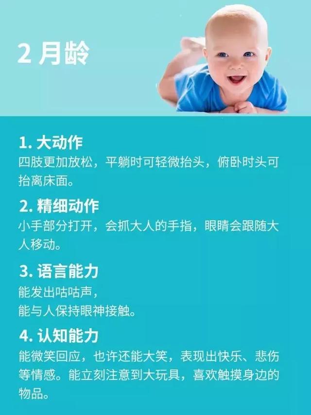 宝宝0到1岁发育图解：几个月抬头、独坐、站立、行走，看完就懂啦