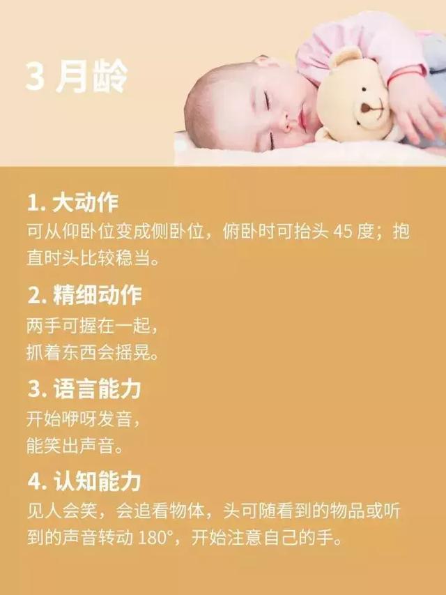 宝宝0到1岁发育图解：几个月抬头、独坐、站立、行走，看完就懂啦