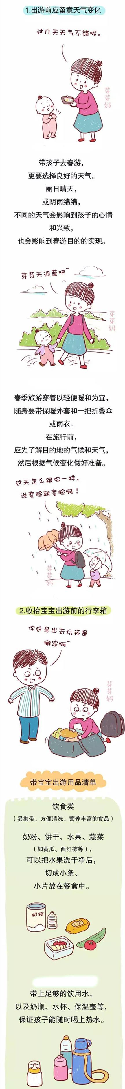 清明小长假准备带娃出游？必备物品清单，猛戳这里→