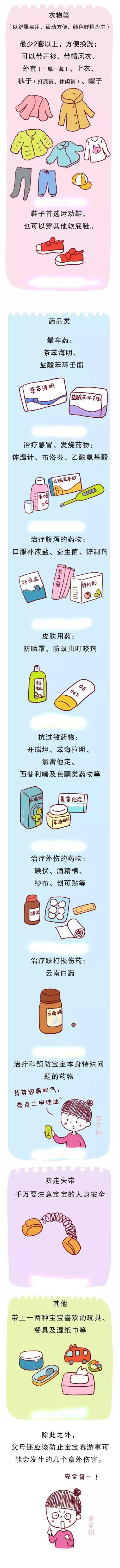 清明小长假准备带娃出游？必备物品清单，猛戳这里→