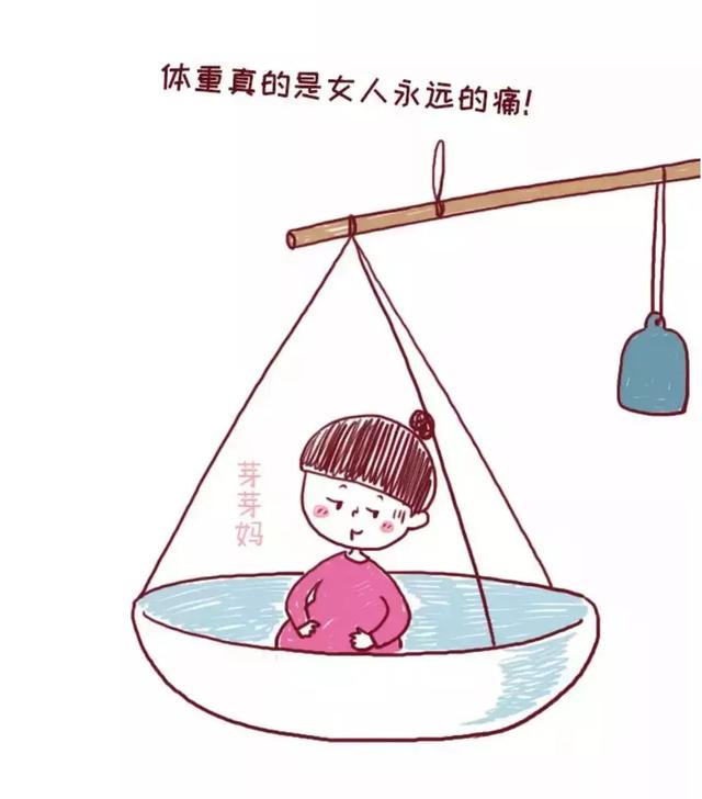 这几类妈妈产后最容易变胖！生个孩子胖了53斤，有超过我的吗？