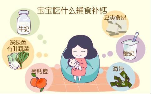 想给孩子多补点钙，但却不知道怎么做，这里有7个建议