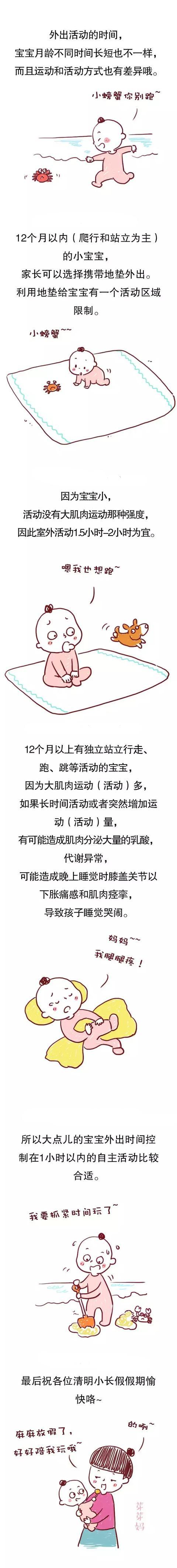 清明小长假准备带娃出游？必备物品清单，猛戳这里→