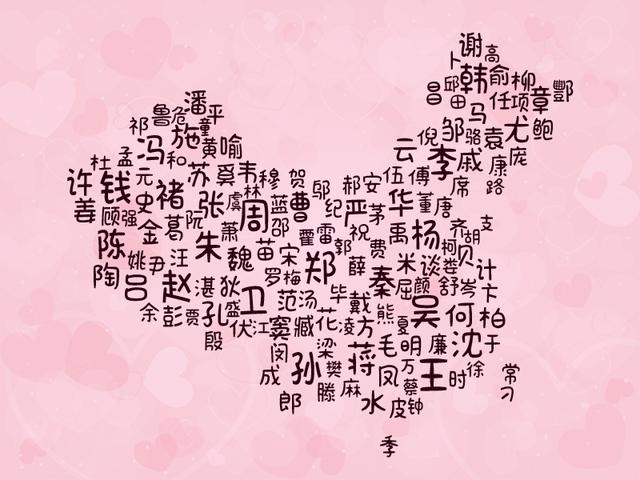 新生儿重名率越来越多，如何避免重名？2019这样取名才有新意