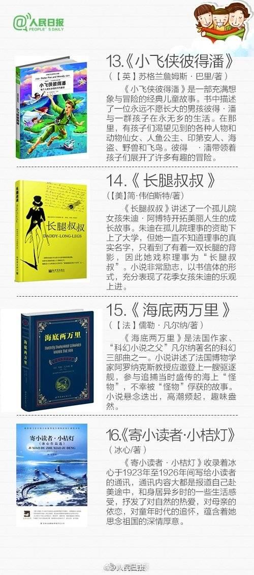 人民日报推荐：让孩子受益终生的的30本好书，腹有诗书方自华