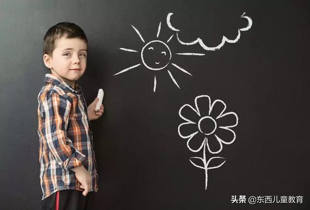 如何帮孩子搞定“看图说话”？“五指复述法”特别好，分享给你！