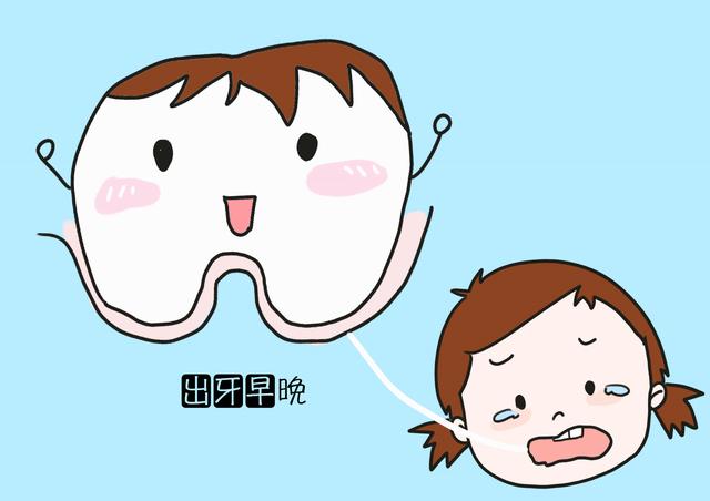 宝宝这个月龄还没出牙，妈妈需要留意了，长牙这事太早太晚都不好