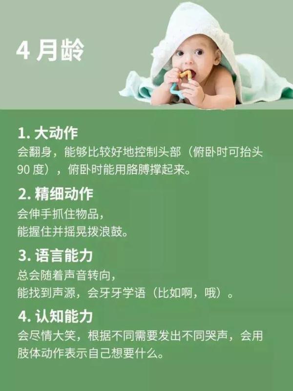 宝宝0到1岁发育几个月抬头、独坐、站立、行走，看完就懂啦