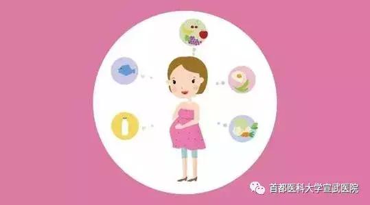 宣医科普|有一种怀孕叫“生了娃，病了妈”