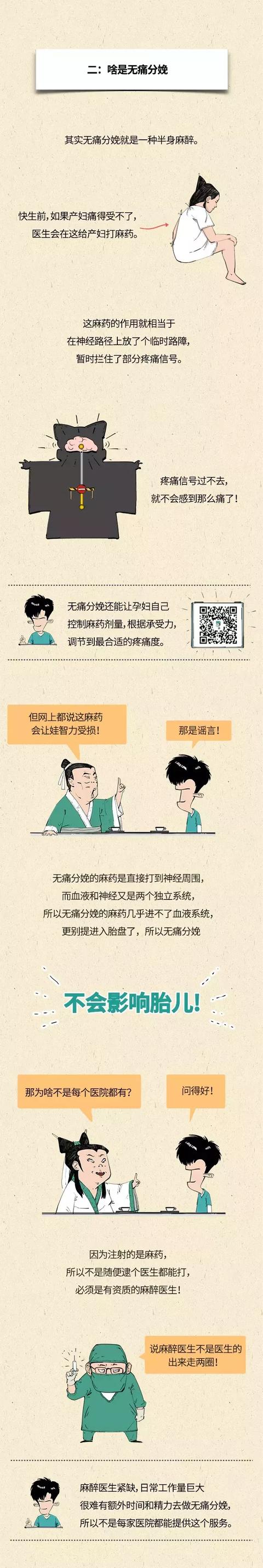 一口气搞懂无痛分娩