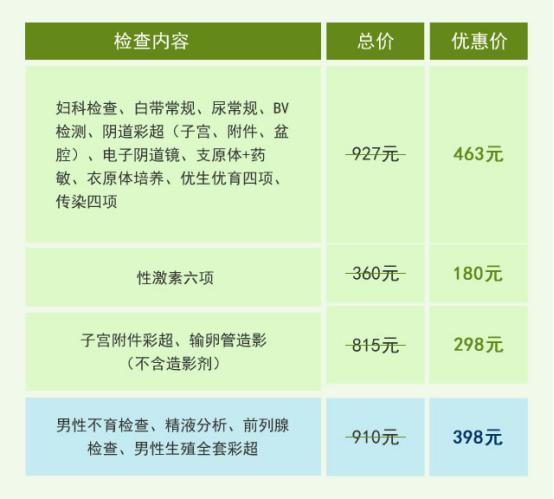 南京新协和医院发起“春孕末班车，好孕拼出来”公益活动