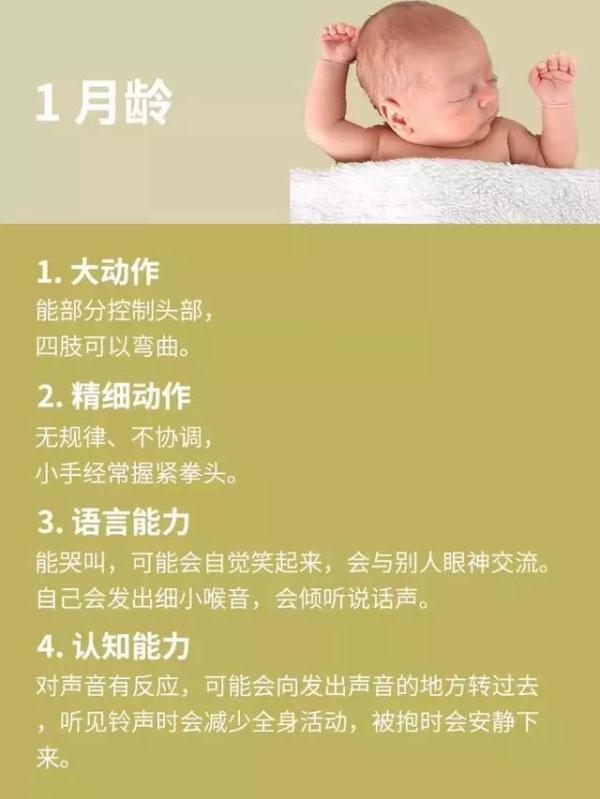 宝宝0到1岁发育几个月抬头、独坐、站立、行走，看完就懂啦
