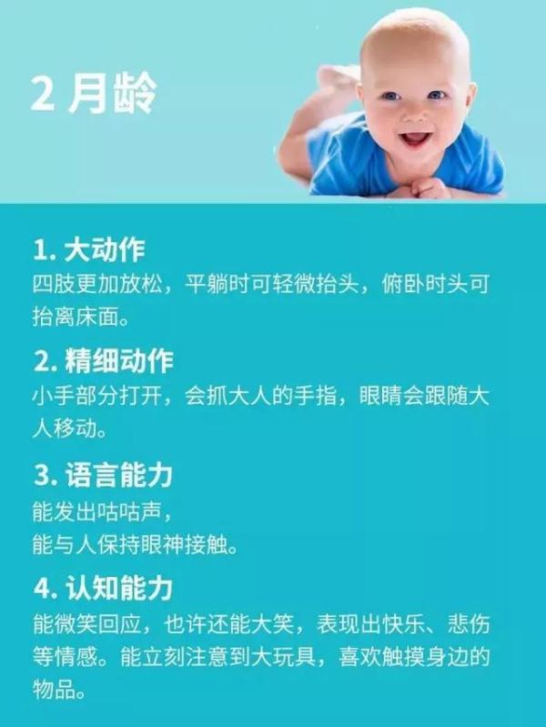 宝宝0到1岁发育几个月抬头、独坐、站立、行走，看完就懂啦