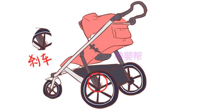 这3种婴儿车的推法，对宝宝来说太危险，第二种需格外注意