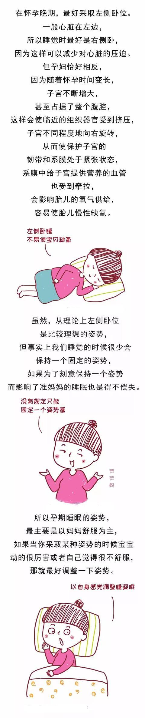孕期睡觉会压到胎儿么？