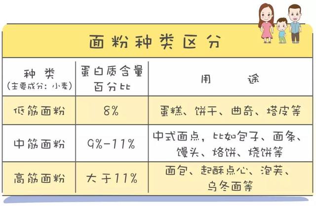 春天给娃吃这种早餐饼，补钙补维C！不和面不发酵，简单又省事！