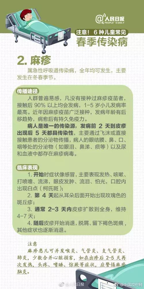 儿童常见春季传染病有哪些？9图教你防患于未然，快收藏！