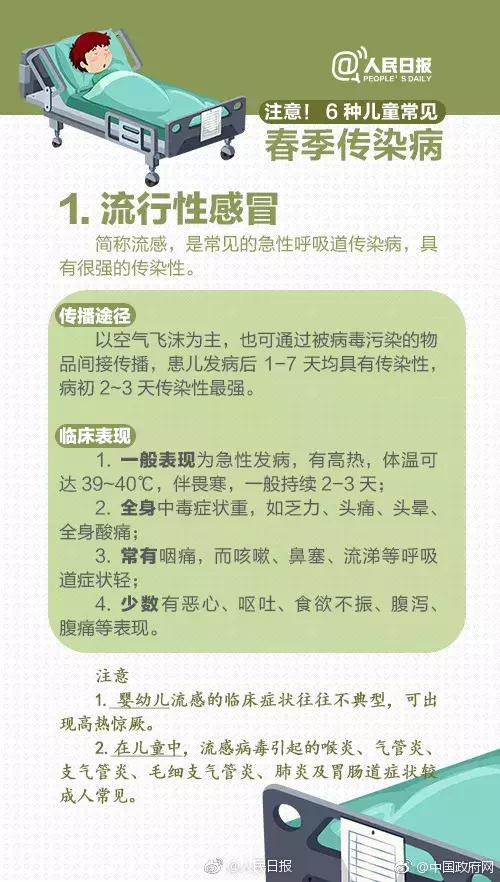儿童常见春季传染病有哪些？9图教你防患于未然，快收藏！