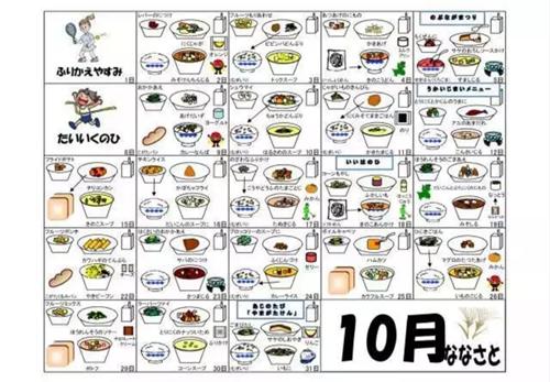 日本幼儿园午餐vs中国幼儿园午餐，这差距，妈妈无法淡定