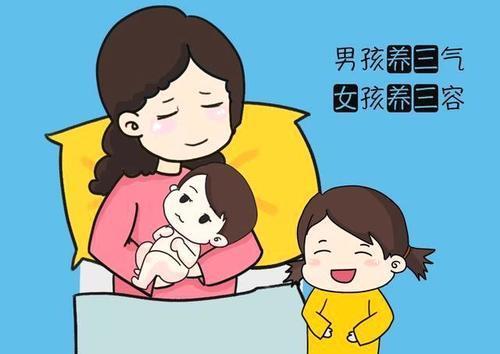 家有儿女，男养三气，女修三容