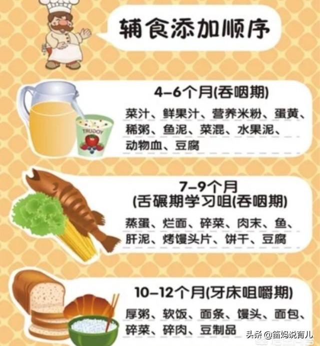 笛妈：各个年龄段的宝宝如何添加辅食？