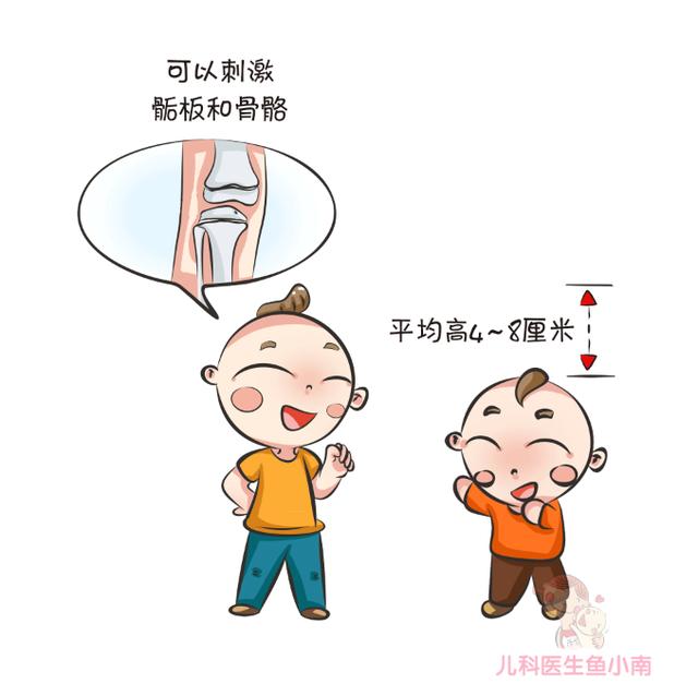 长个黄金期到啦，医生说这项运动要坚持，这个春天宝宝一定能长高