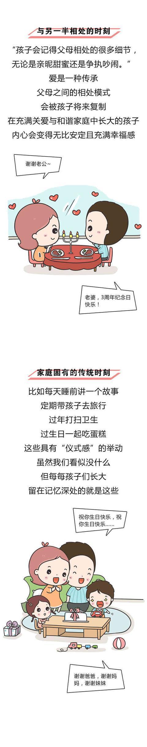 陪孩子一生，ta能记住的只有这12个时刻
