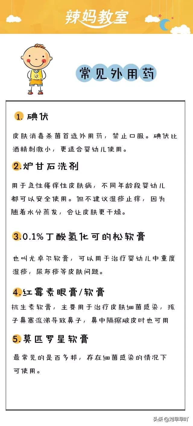 实用！婴幼儿日常用药最全整理 婴幼儿安全用药