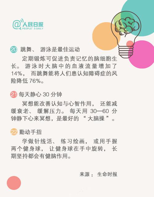 宝宝记忆力后天培养——22个方法激发大脑