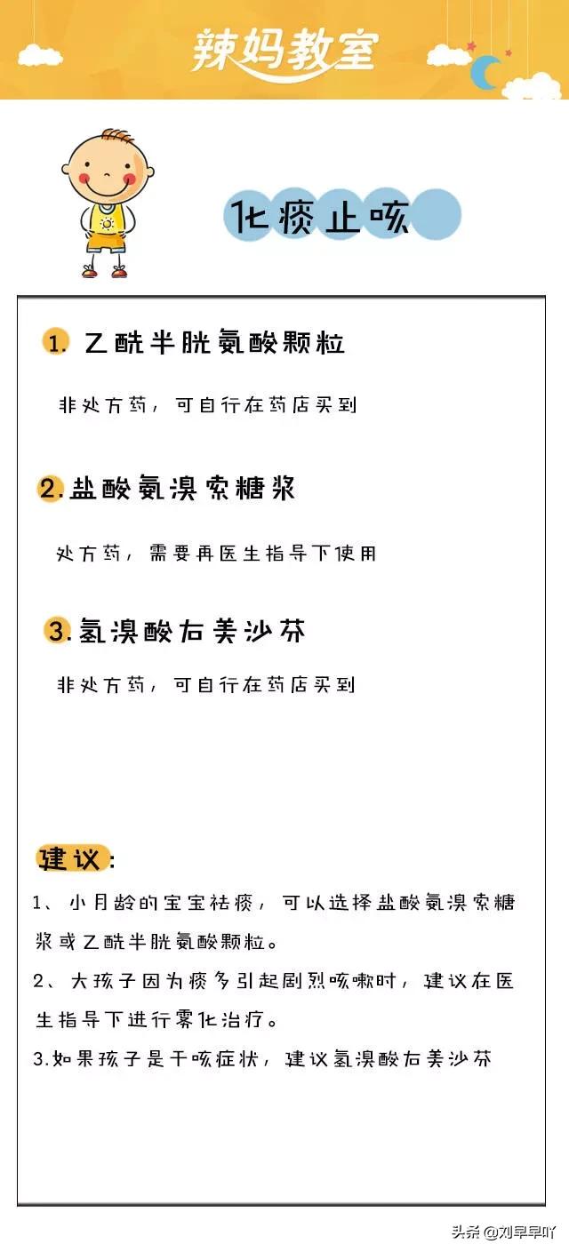 实用！婴幼儿日常用药最全整理 婴幼儿安全用药