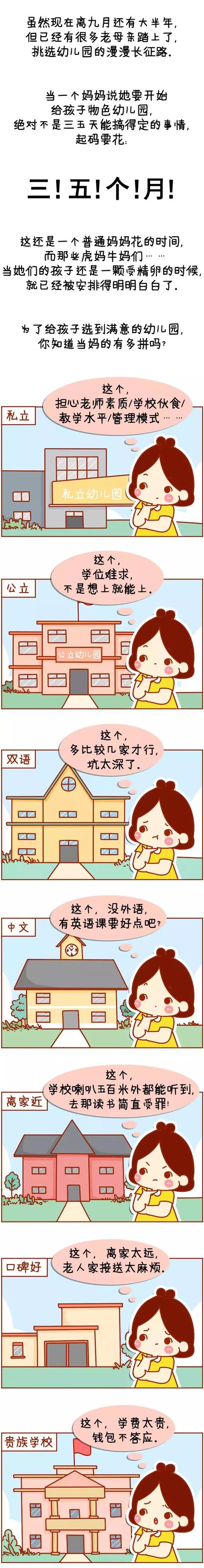 给娃挑幼儿园，比高考填志愿还难！太特么难难难难难了！