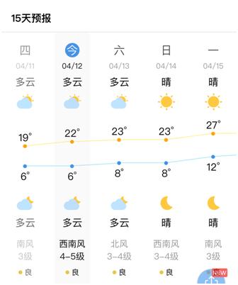 入春后，孩子一定不能错过的五种神奇水果，沥血整理！