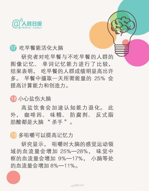 宝宝记忆力后天培养——22个方法激发大脑