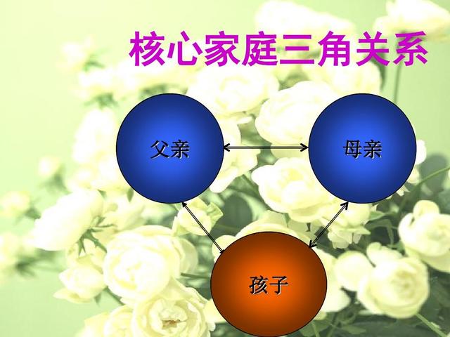 别再给孩子“下毒”！父母这3种行为，对孩子的伤害将伴随一生！