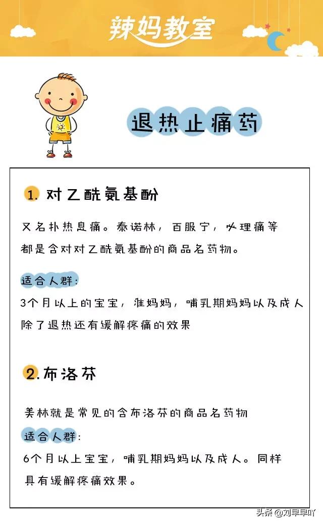 实用！婴幼儿日常用药最全整理 婴幼儿安全用药