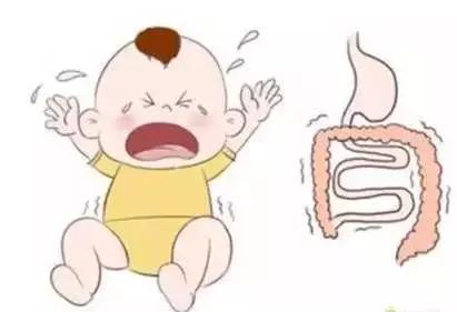 宝宝反复肚子疼，要谨慎这个病因!