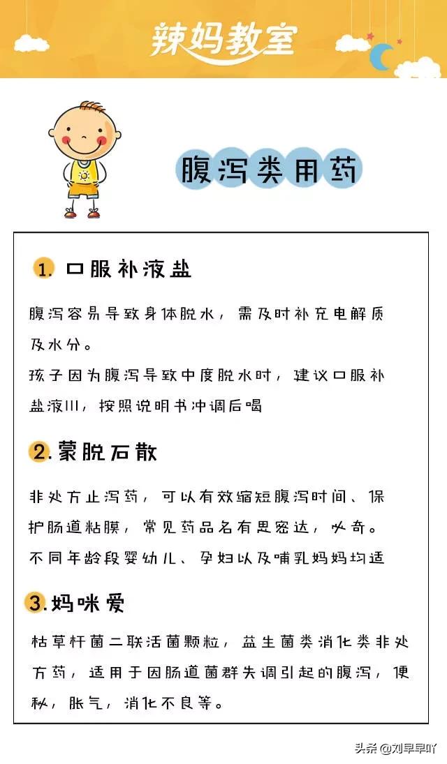 实用！婴幼儿日常用药最全整理 婴幼儿安全用药