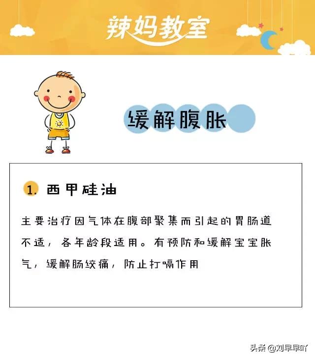 实用！婴幼儿日常用药最全整理 婴幼儿安全用药