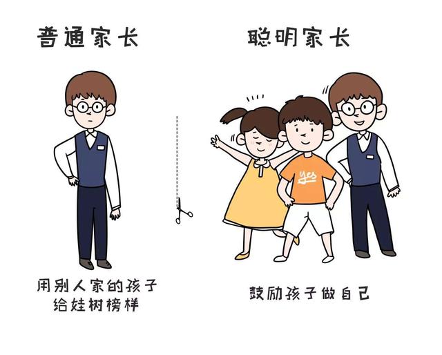 夸娃别再说你真棒，敷衍且无效！这4种话术才是夸娃的正确方式！