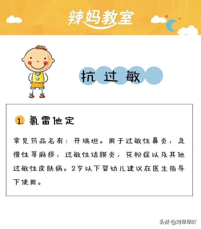 实用！婴幼儿日常用药最全整理 婴幼儿安全用药